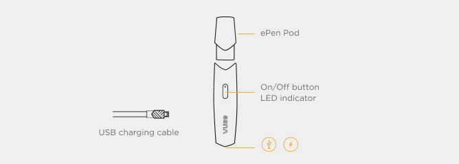 EPEN USER GUIDE